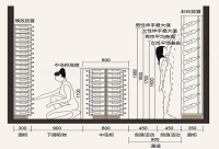 Ƽܾƹ_uʲôߴ@ƪov